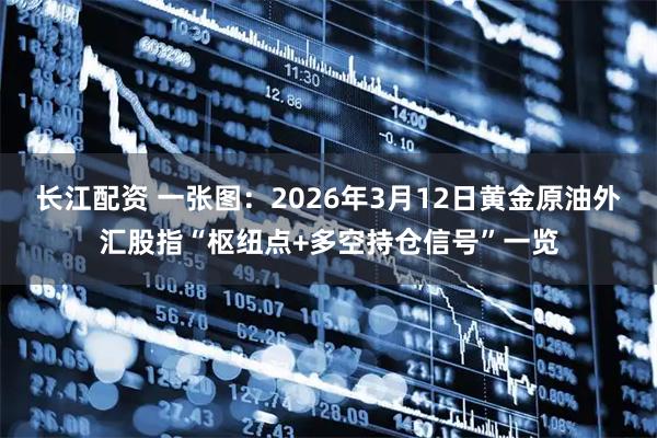 长江配资 一张图：2026年3月12日黄金原油外汇股指“枢纽点+多空持仓信号”一览