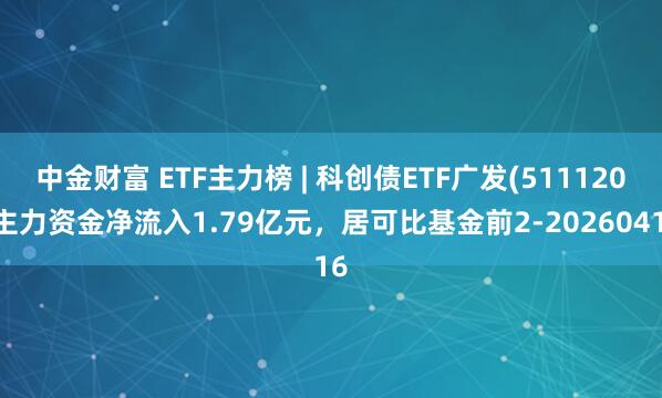 中金财富 ETF主力榜 | 科创债ETF广发(511120)主力资金净流入1.79亿元，居可比基金前2-20260416